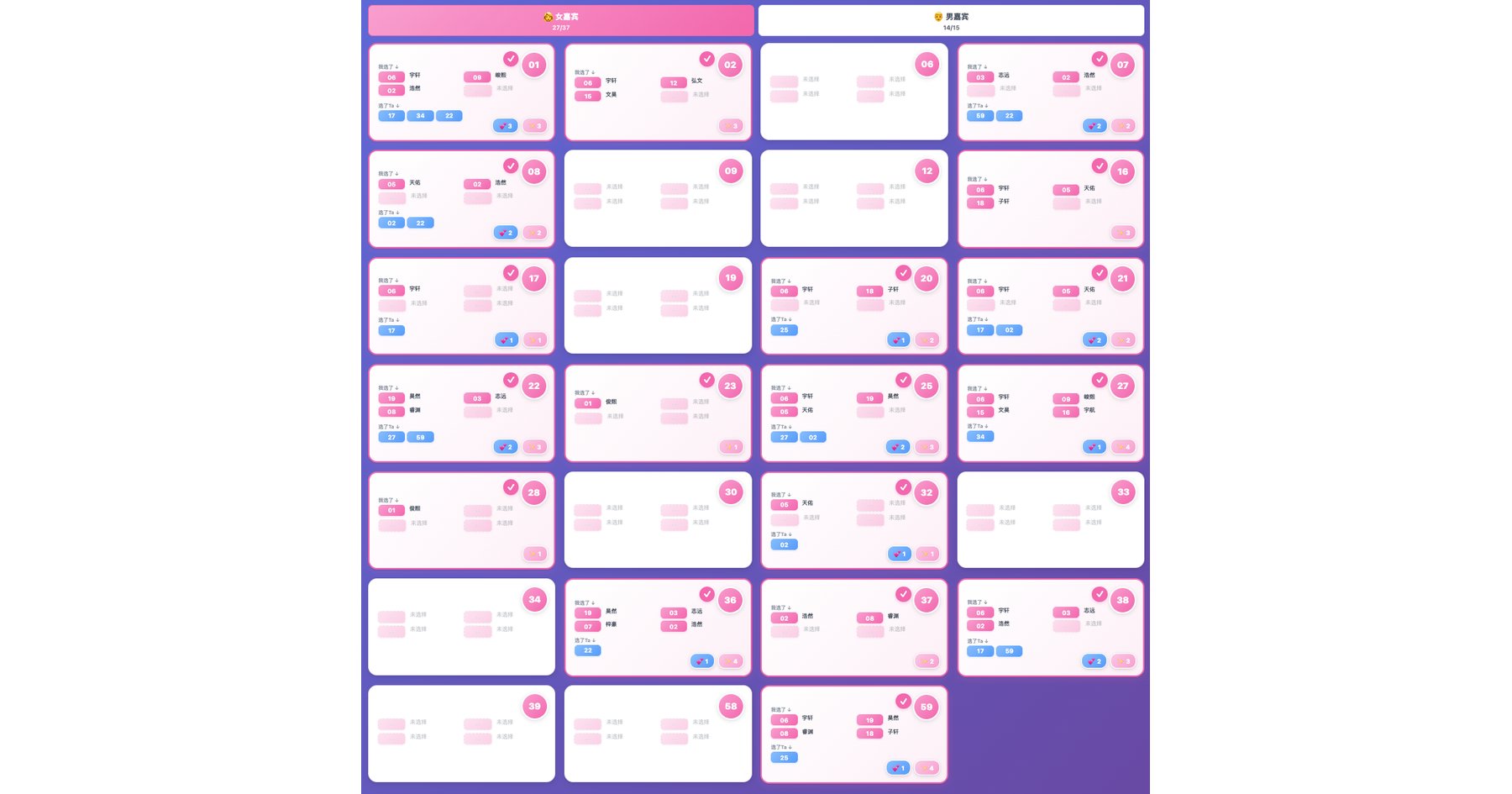 8月15日互选矩阵 [女]