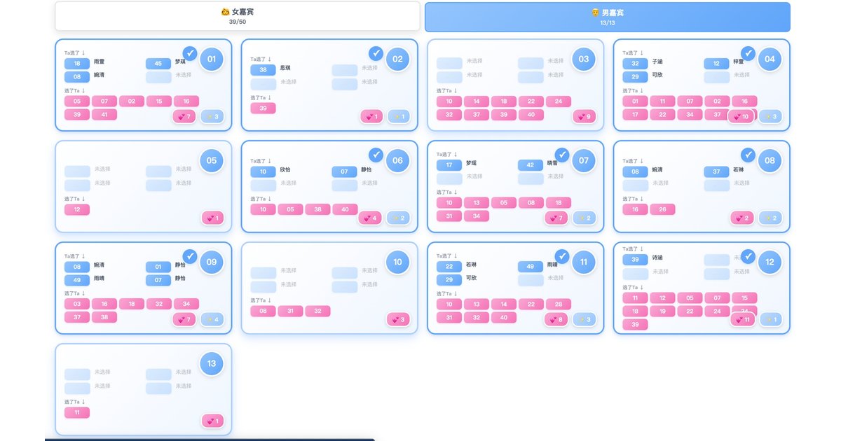 文章封面: 今天的点选矩阵