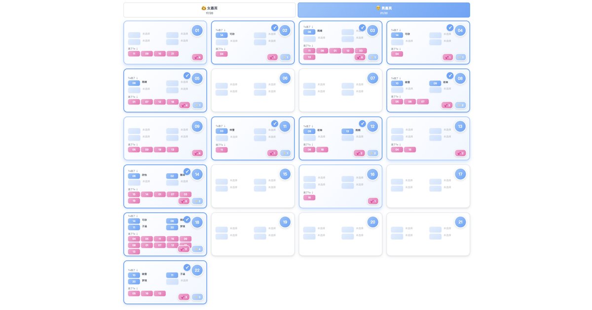 3月28（第24期）点选矩阵
