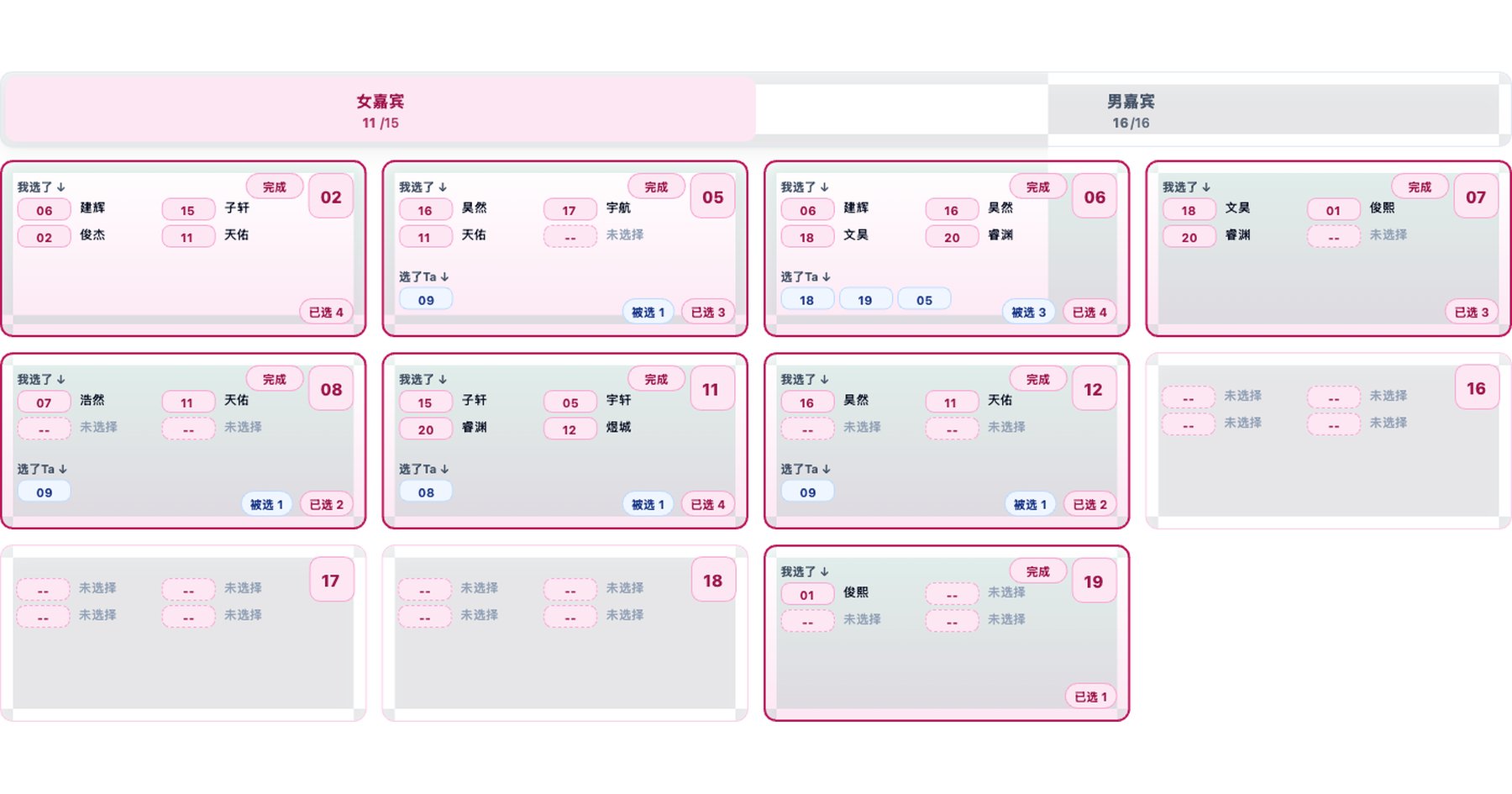 8月22日桃花村互选矩阵 [女]