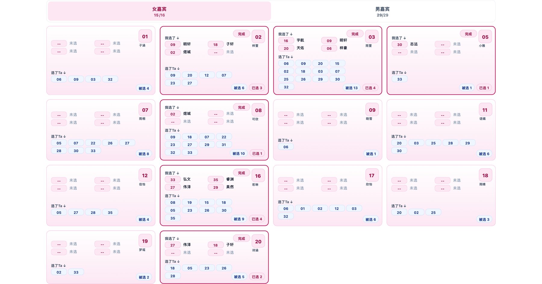 9月19日25-45岁互选矩阵 [女] (总第33期）