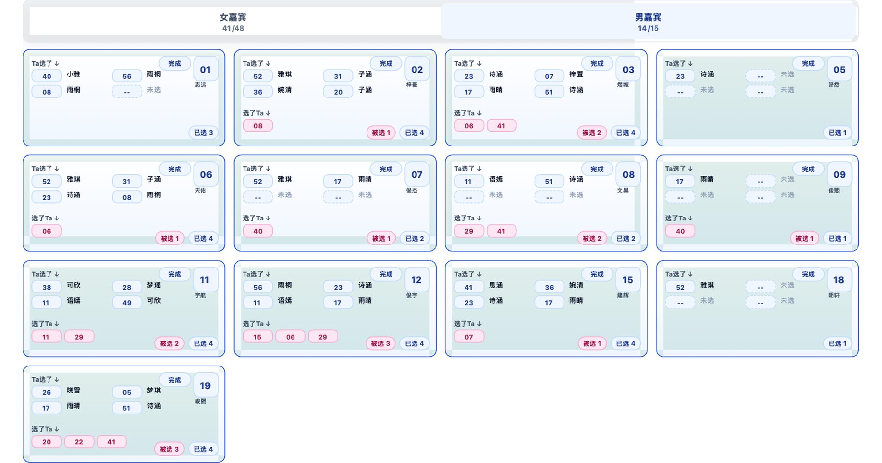 9月27日35-65岁互选矩阵 [男] (总第34期）