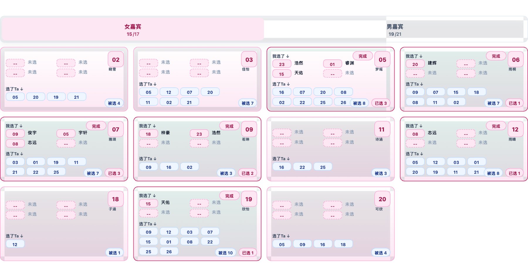 10月4日25-45岁互选矩阵 [女] (总第35期）