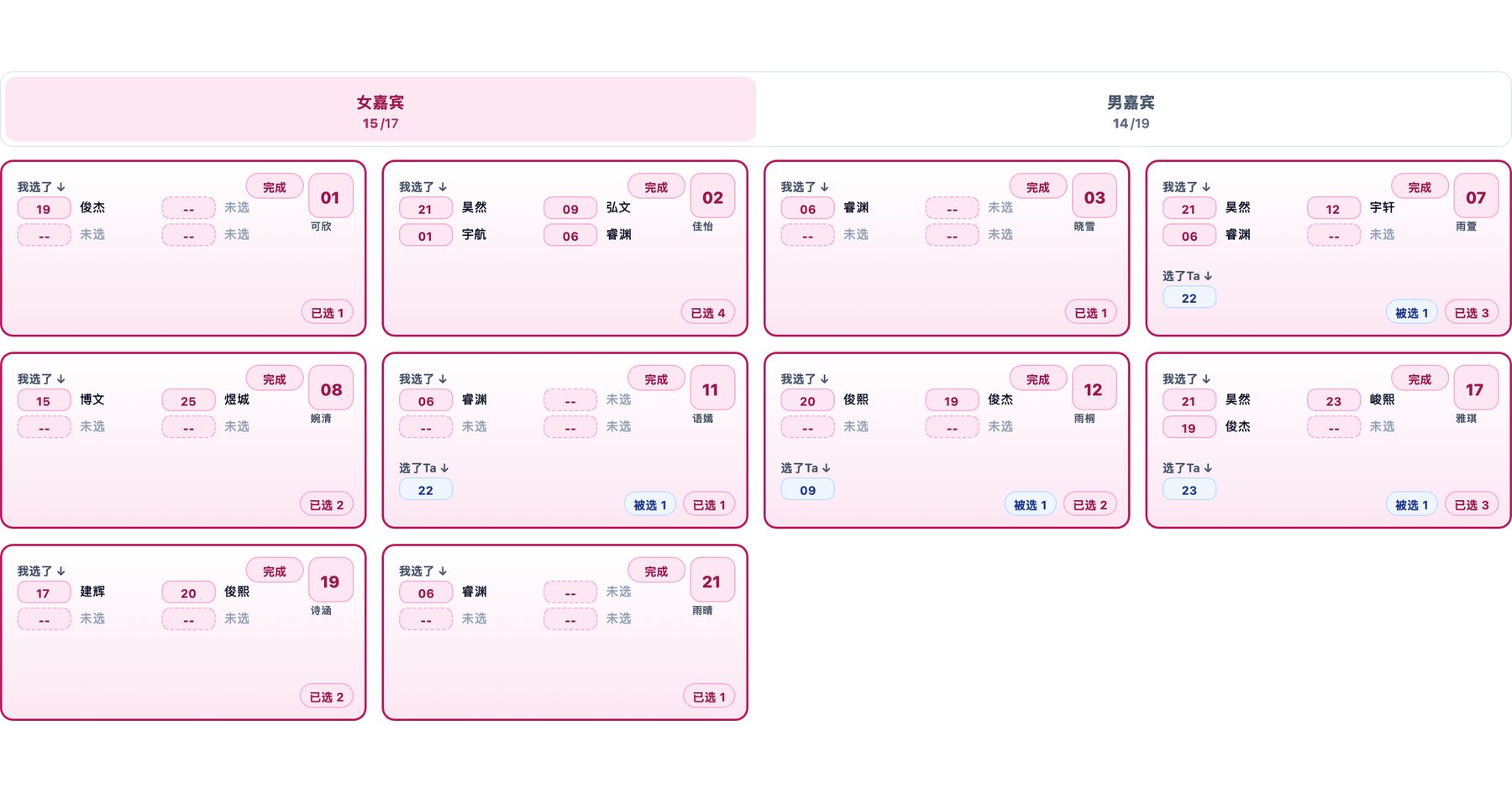 10月11日35-65岁互选矩阵 [女] (总第36期）