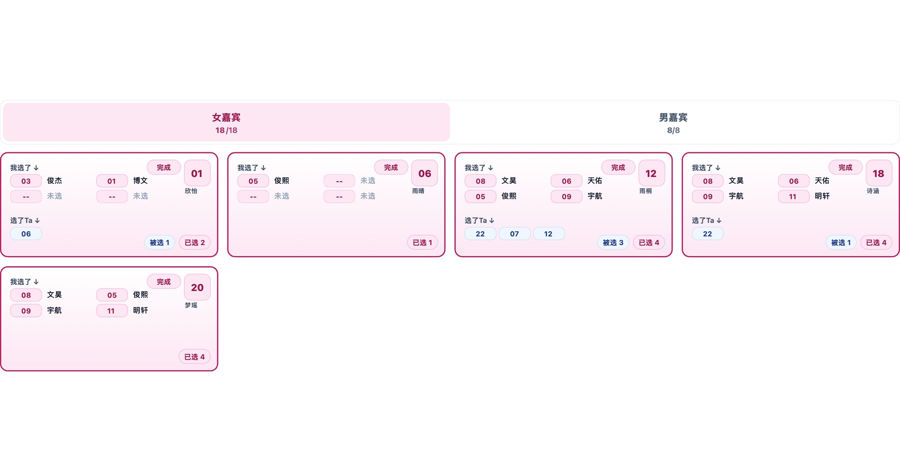 10月25日35-65岁互选矩阵 [女] (总第37期）